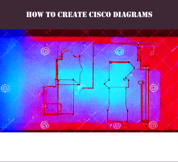 Cisco Diagrams